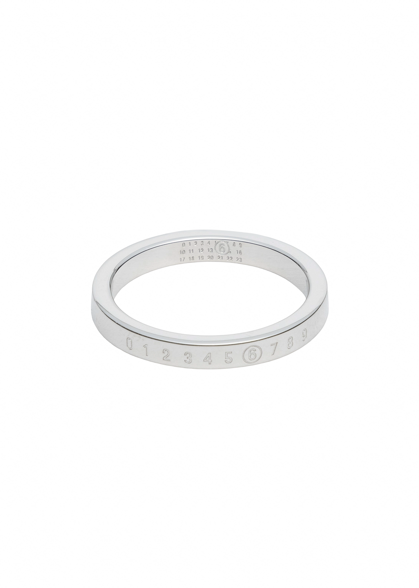 Numeric Minimal Signature Ring