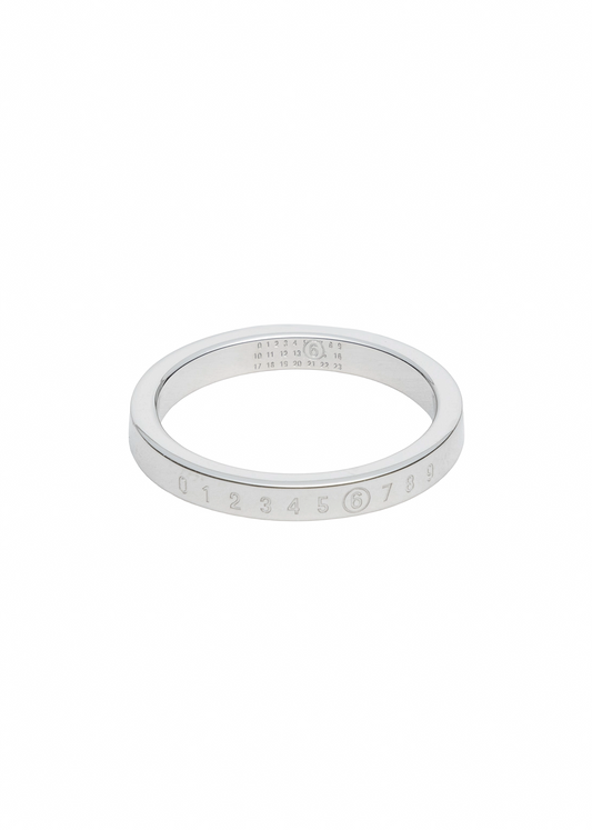 Numeric Minimal Signature Ring